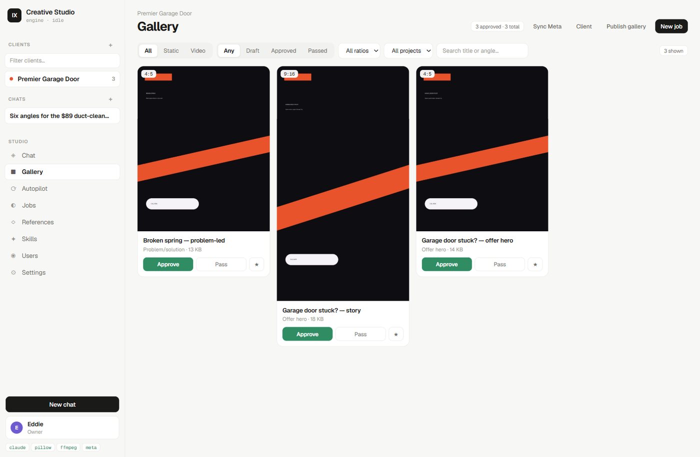 The client gallery, showing creatives with their angle and performance